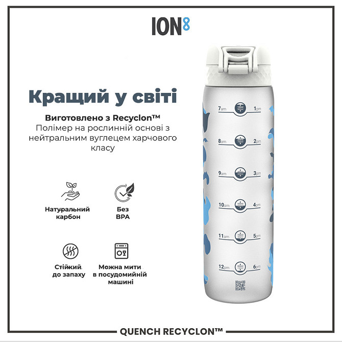 Пляшка для води ION8 1000 мл. BPA Free, Times To Drink, (ЕКО пляшка) BPA Free, Camo Каменское - изображение 6
