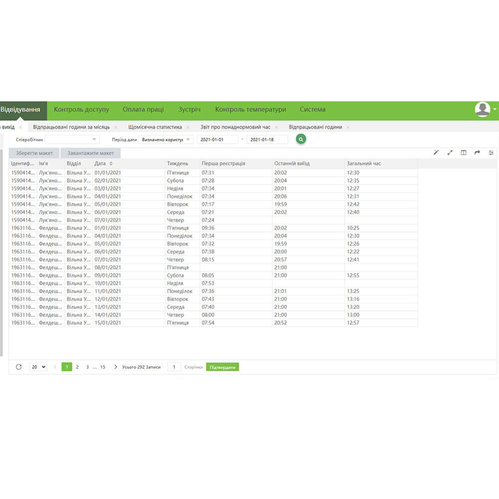 Ліцензія мобільного застосунку ZKTeco BioTime ZKBT-APP-P2-5K Київ - фото 4