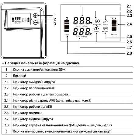 1кВ ДБЖ Джерело безперебійного живлення ARUNA безперебійник інвертор. Харків