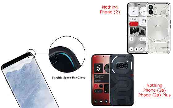 Захисне скло HyperGlass Pro для Nothing Phone (2), Phone (2a), Phone (2a) Plus – максимальна чутливість та захист Київ