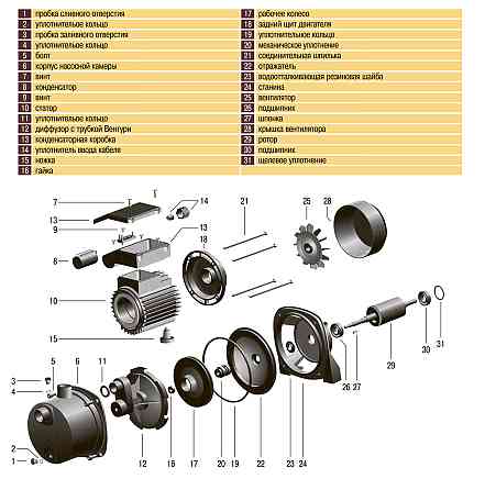 Насос відцентровий Optima JET 80S 0,8кВт нержавійка (000005984) Київ