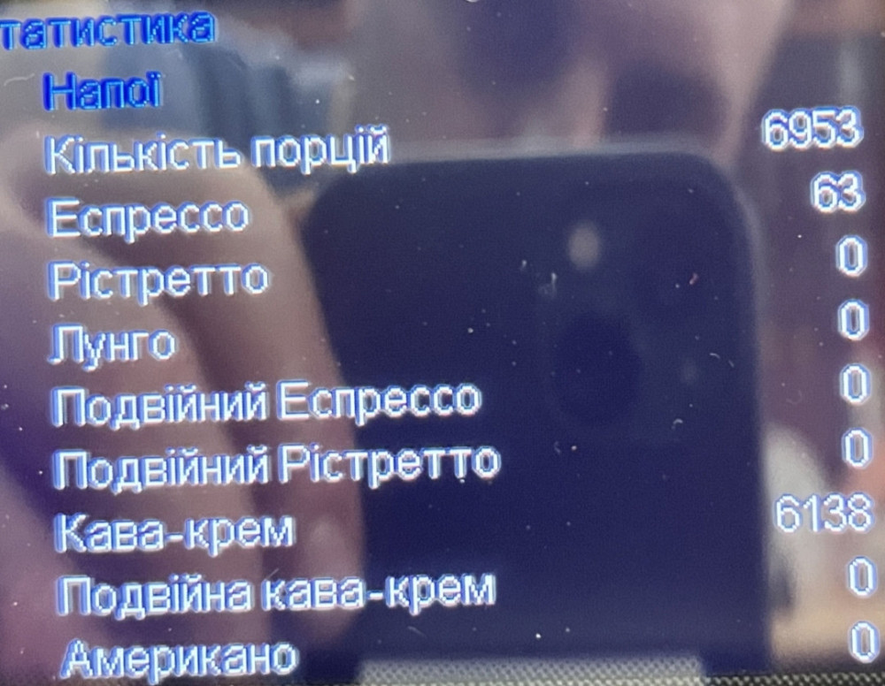 Кавоварка: Melita Caffeo Barista * TS Smart.Type F85 / 0-102 Харків - фото 7