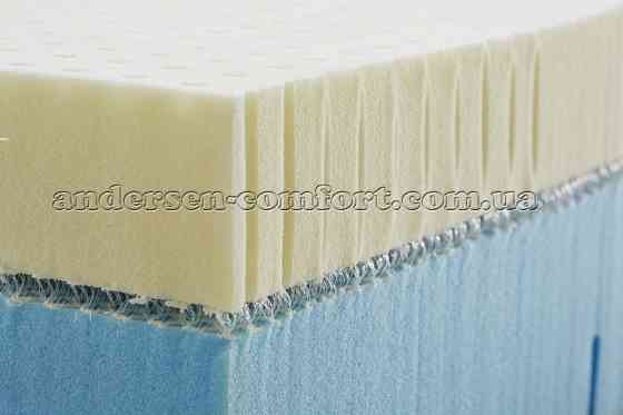 Беспружинный ортопедический матрас ANDERSEN Фрея ТМ«ANDERSEN» Харьков