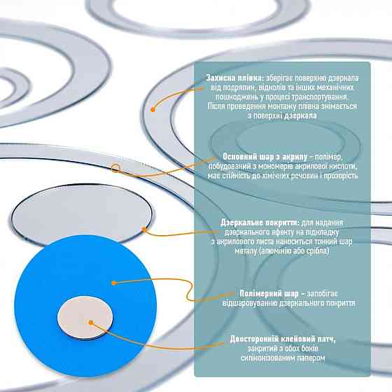 Набор самоклеящихся зеркальных украшений, 24 шт. Киев