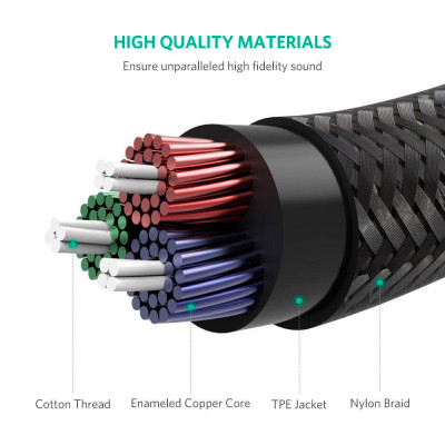 Кабель мультимедійний 3.5mm M to 3.5mm M 2.0m AV112 blue Ugreen (10687) Вінниця - фото 6