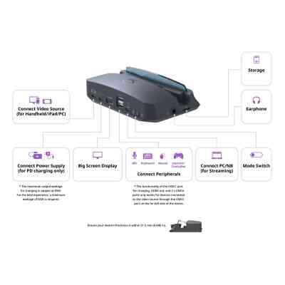 Пристрій захоплення відео AVerMedia GC515 X&apos;&apos;TRA GO, 2160p60(pass-trought), 2160p30(record) (61GC515000AX) Вінниця