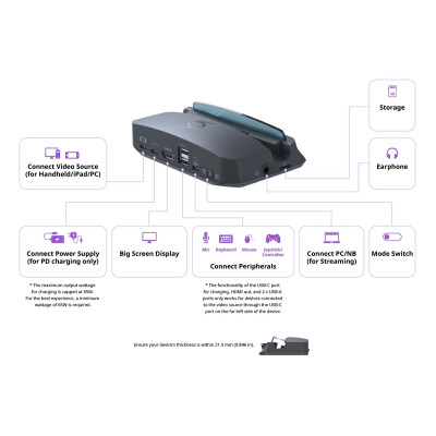 Пристрій захоплення відео AVerMedia GC515 X''TRA GO, 2160p60(pass-trought), 2160p30(record) (61GC515000AX) Вінниця - фото 3