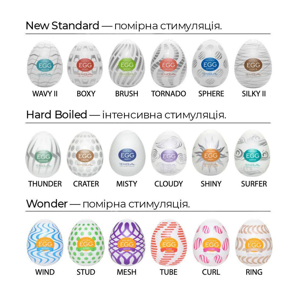 Мастурбатор-яйце Tenga Egg Wavy II з подвійним хвилястим рельєфом Sex Aura Київ - фото 7