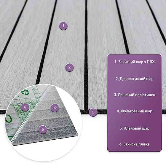 Покрытие виниловое самоклеющееся 3D рейки 600х600х2,8мм SW-00003243 Днепр