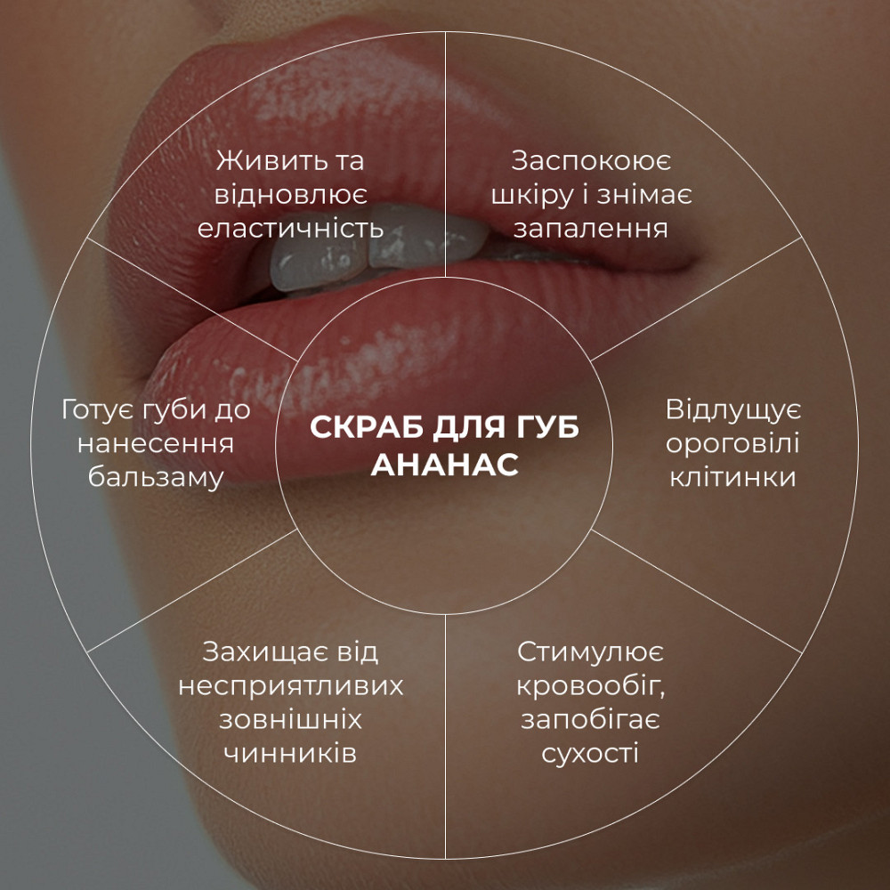 Набор против трещин и для увлажнения губ Hillary Lip Repair & Hydration Set Киев - изображение 7