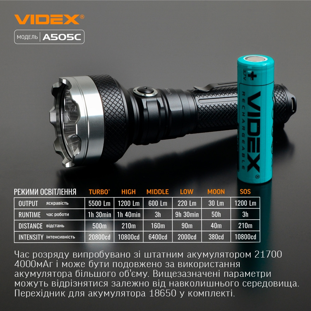 Ліхтарик LED портативний 5500Lm 5000К чорний VLF-A505C Videx Житомир - фото 7