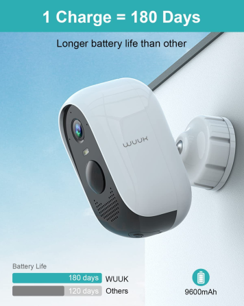 Уценка Комплект беспроводных камер видеонаблюдения WUUK 2K Cam Pro Kit Y0410 (2 камеры + базовая станция) Wi-Fi IP67 32GB Киев