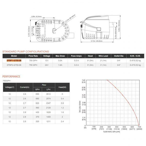 Помпа трюмна авто G750 Seaflo SFBP1-G750-06 Київ - фото 4
