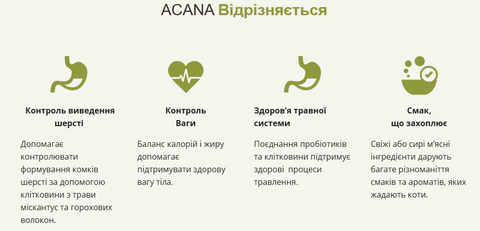 Acana Highest Protein Indoor Cat Recipe (Акана Хайест) сухий корм беззерновий для дорослих домашніх котів 1.8 кг. Запоріжжя - фото 7