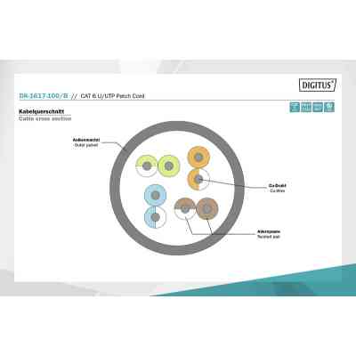 Патч-корд 10м, CAT 6 UTP, AWG 26/7, Cu, LSZH, blue Digitus (DK-1617-100/B) Вінниця