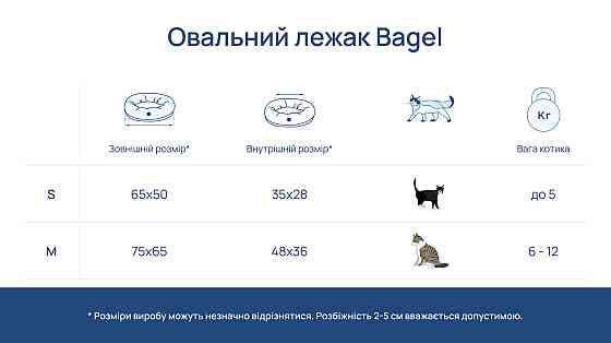Лежанка для собак і котів овальна Harley and Cho, круглий лежак для тварин Bagel Brown Одеса