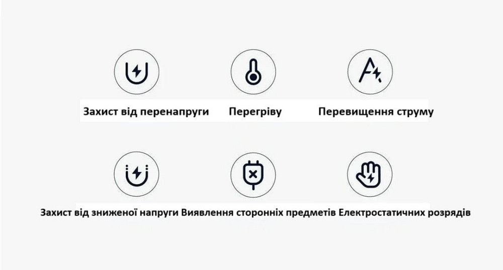 Беспроводная зарядка Xiaomi 50W Pro MDY-14-EN, вертикальная подставка с охлаждением (белая) Николаев - изображение 7