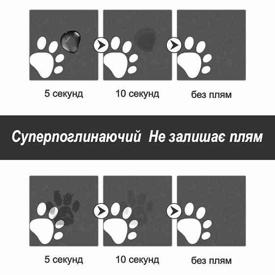 Антиковзний Поглинаючий Швидковисихаючий Килимок під миски для домашніх тварин Сліди 30 х 45 см Чорний Буча