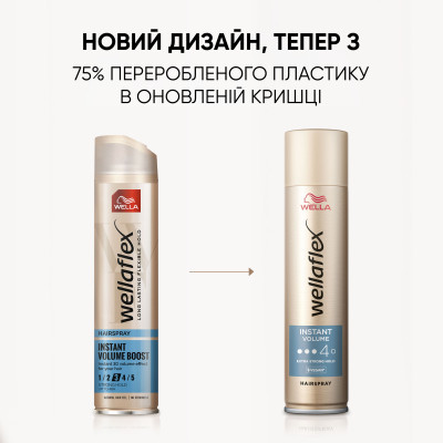 Лак для волосся WellaFlex Instant Volume 4 Extra Strong Hold 250 мл (4064666594194) Вінниця - фото 7