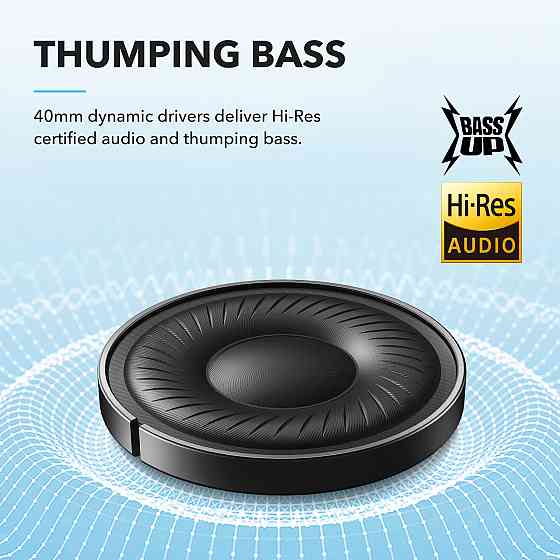 Гарнитура Anker SoundСore Q20i Black (6907849) Киев