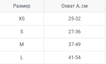 Труси гігієнічні для собак під час тічки Mesh регульовані 3D сітка Рожеві Одеса