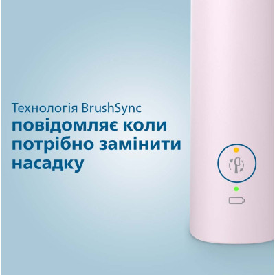 Електрична зубна щітка Philips HX3673/11 Вінниця - фото 4