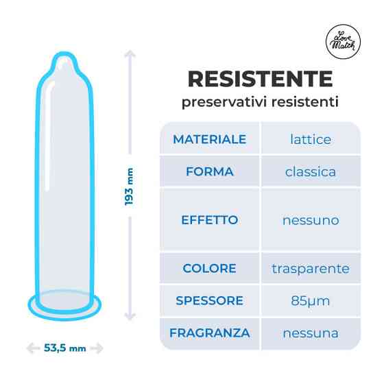 Презервативи - Resistente (Strong), 6 шт. Sex Aura Київ