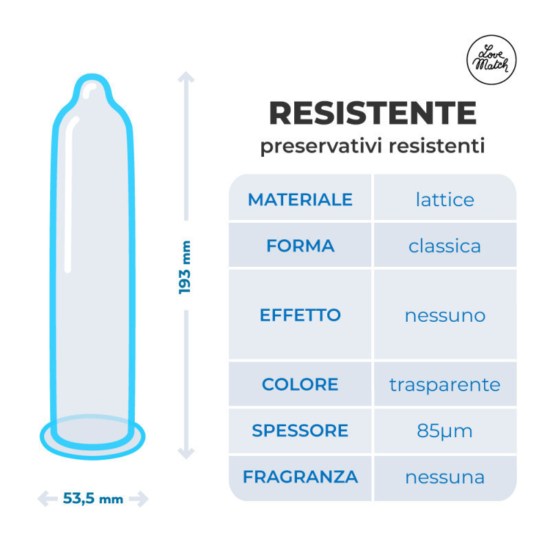 Презервативи - Resistente (Strong), 6 шт. Sex Aura Київ - фото 5