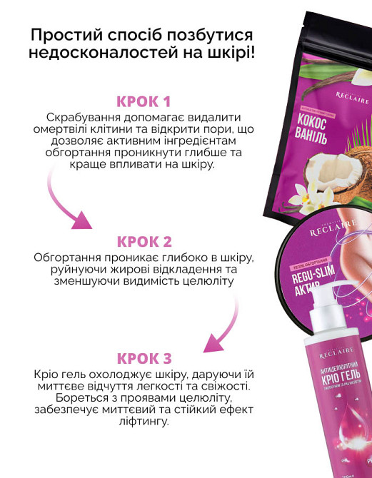 Антицеллюлитный набор для тела Скраб+Теплое обертывание+Крио гель Reclaire cosmetics Киев - изображение 2