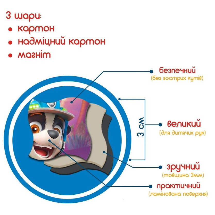 Детские магнитные пазлы 