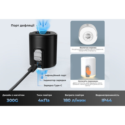 Фонарь Flextail Tiny Pump 2X з функцією насосу білий (TY2X1600-WT-i) Винница - изображение 8