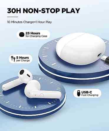 Наушники BTW86 Bluetooth беспроводные наушники Bluetooth 5.3 с 4 микрофонами HD водонепроницаемые наушники IPX7 Днепр