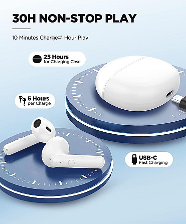 Наушники BTW86 Bluetooth беспроводные наушники Bluetooth 5.3 с 4 микрофонами HD водонепроницаемые наушники IPX7 Днепр - изображение 4