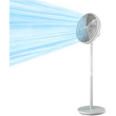 Вентилятор Philips CX2550/00 Винница