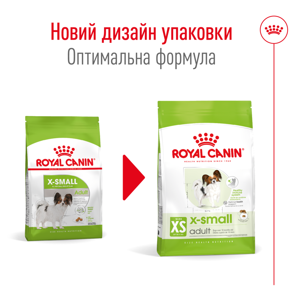 Сухий корм для дорослих собак дрібних порід ROYAL CANIN XSMALL ADULT 0.5 кг Київ - фото 7