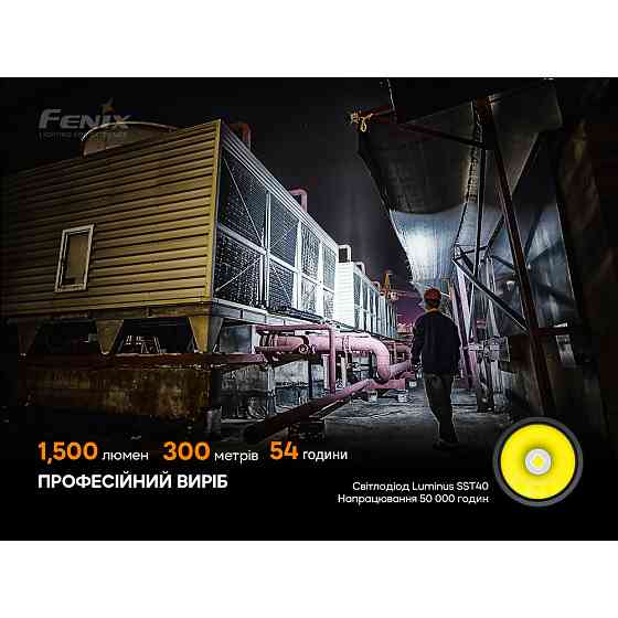 Фонарь ручной Fenix C6V3.0 оранжевый | Лимитированная серия Киев