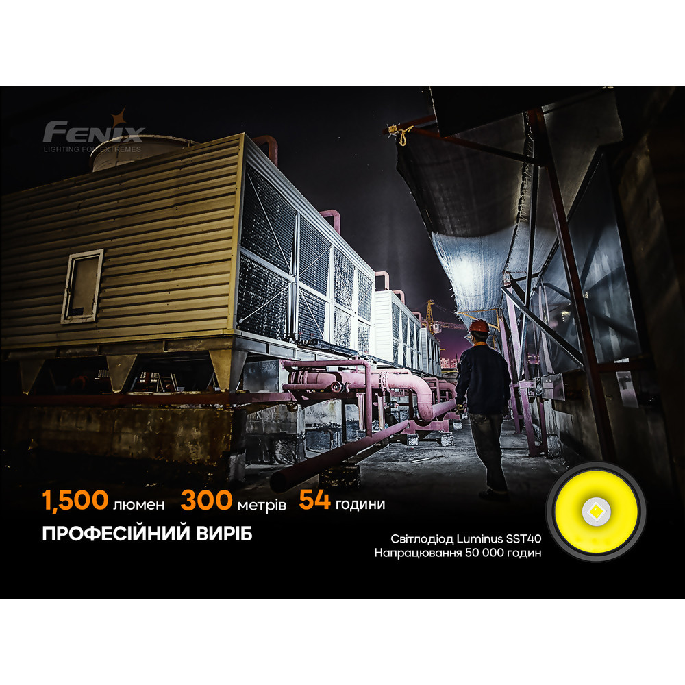 Фонарь ручной Fenix C6V3.0 оранжевый | Лимитированная серия Киев - изображение 6