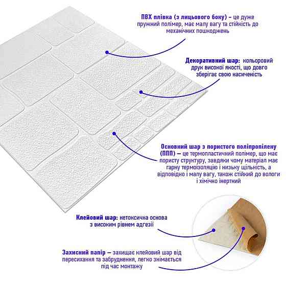 Самоклеящаяся 3D панель 700х700х6мм Камень белый (151) SW-00001155 Киев