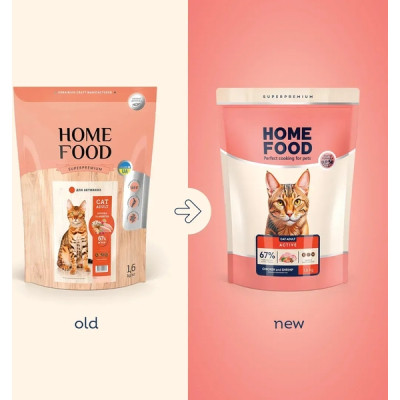 Сухий корм для кішок Home Food For active з куркою та креветками 400 г (4820290090057) Вінниця - фото 2