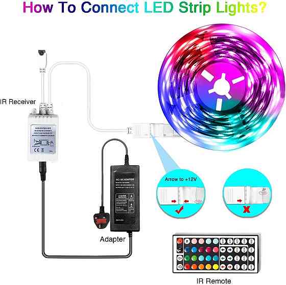 LED-стрічка Phopollo RGB 7,5 м: багатокольорова стрічка з пультом ДК та 44 режимами, 12В Київ