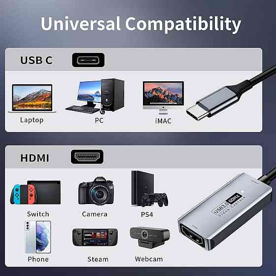 Карта відеозахоплення Type C – HDMI 60Hz Луцьк