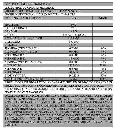 Гейнер Megabol Gainer 737 (30% protein ) 3000g (Strawberry) Луцк