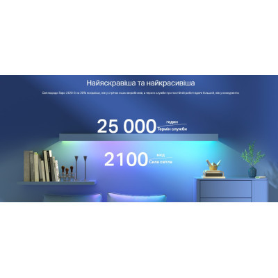 Світлодіодна стрічка TP-Link TAPO L920-5 (TAPO-L920-5) Вінниця - фото 5