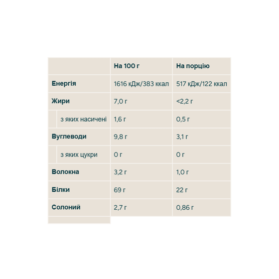 Веганский протеин Myprotein Impact Pea Protein 1000g клубника Киев
