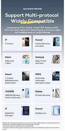 Автомобільний зарядний пристрій Essager ES-CC21 45W A+C (USB-A + Type-C) — швидка зарядка смартфонів і планшетів Миколаїв