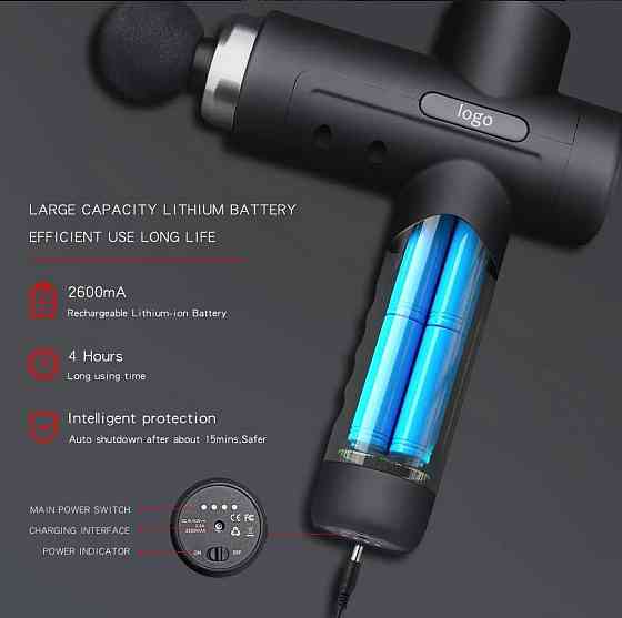 Ударный перкуссионный массажер Massage Gun MG03-T (8 насадок + кейс) 2600 мАч 30 режимов Винница