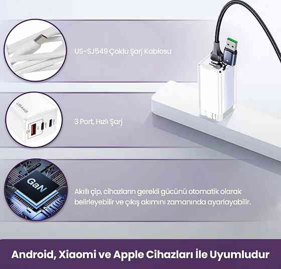 Зарядное устройство USAMS US - CC1101USB / 2 Tyre -C,QC/PD,65W. Киев