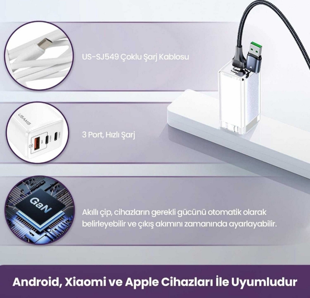 Зарядное устройство USAMS US - CC1101USB / 2 Tyre -C,QC/PD,65W. Киев - изображение 4