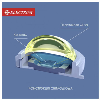 Світильник Electrum RIO- 18 4000 (B-LD-1965) Вінниця - фото 4
