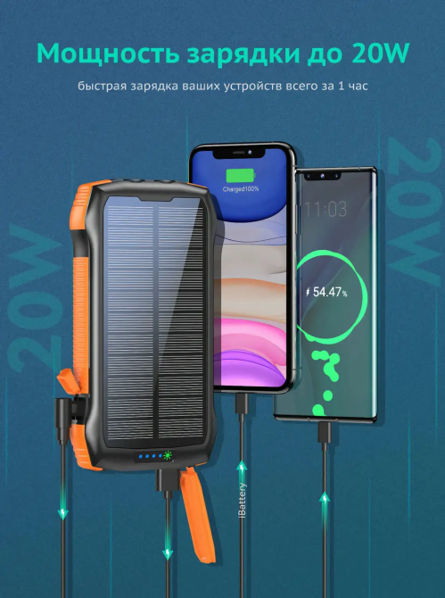 Универсальная зарядная батарея iBattery F33W 33500 mAh + солнечная панель + фонарик (Черно-оранжевый) Винница - изображение 7